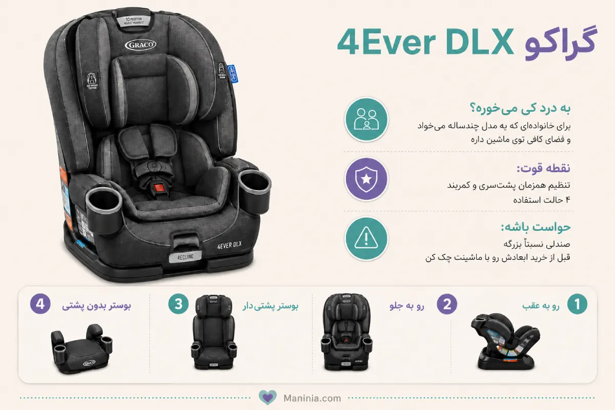 انواع صندلی ماشین کودک