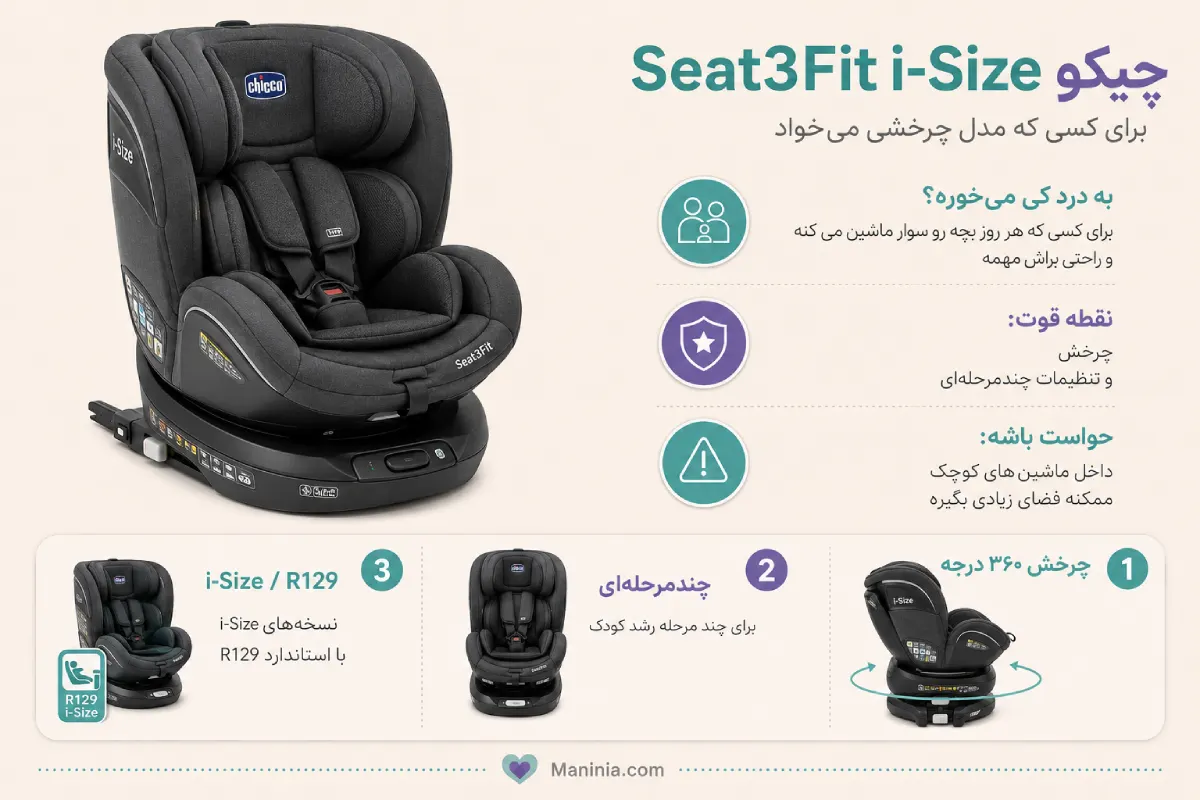 صندلی ماشین کودک