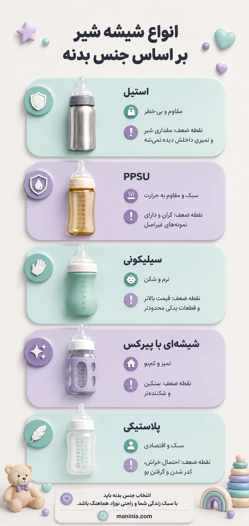 انواع شیشه شیر نوزاد برای هر سن