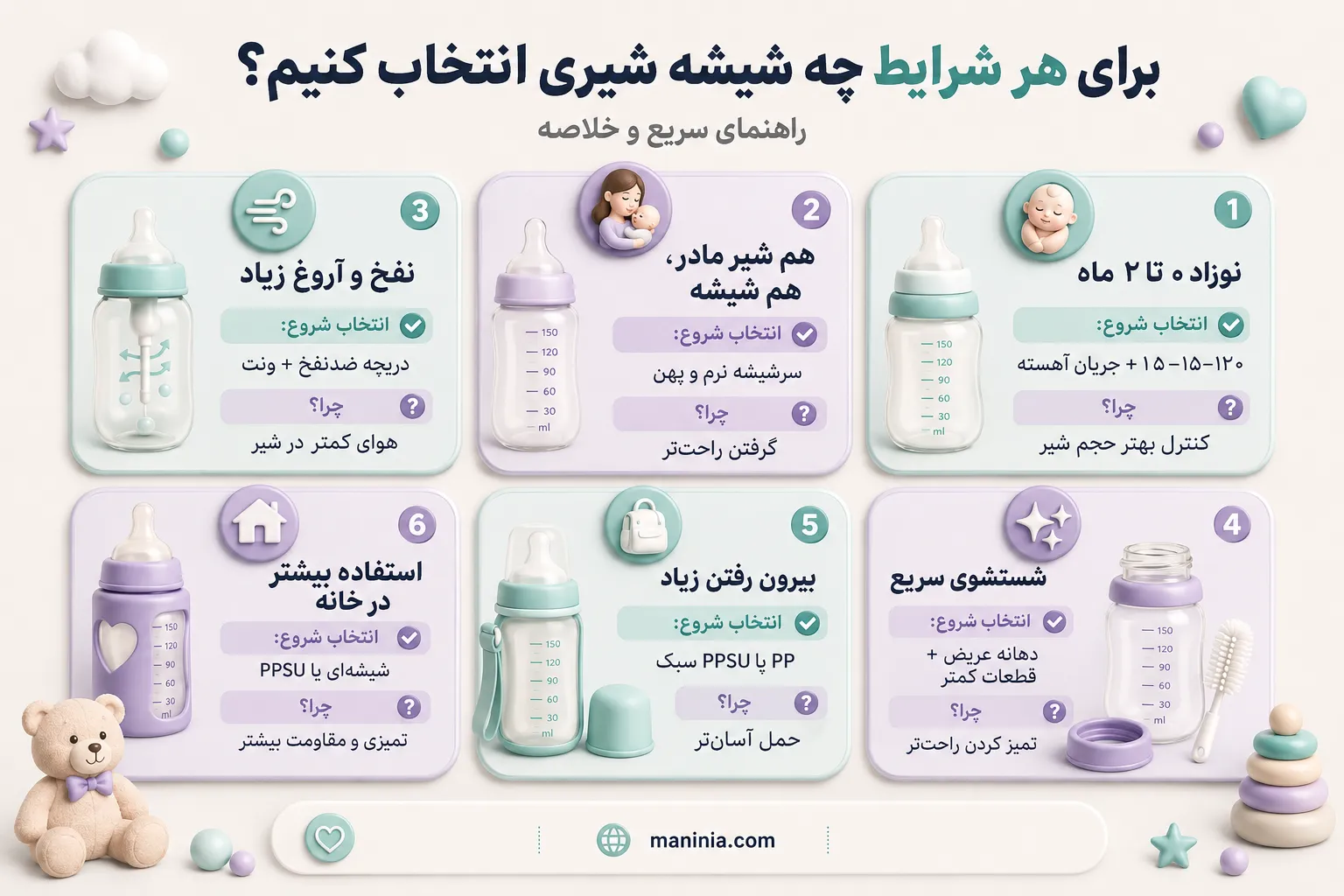 انواع شیشه شیر نوزاد برای هر سن