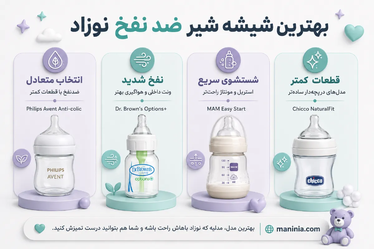 انواع شیشه شیر نوزاد برای هر سن