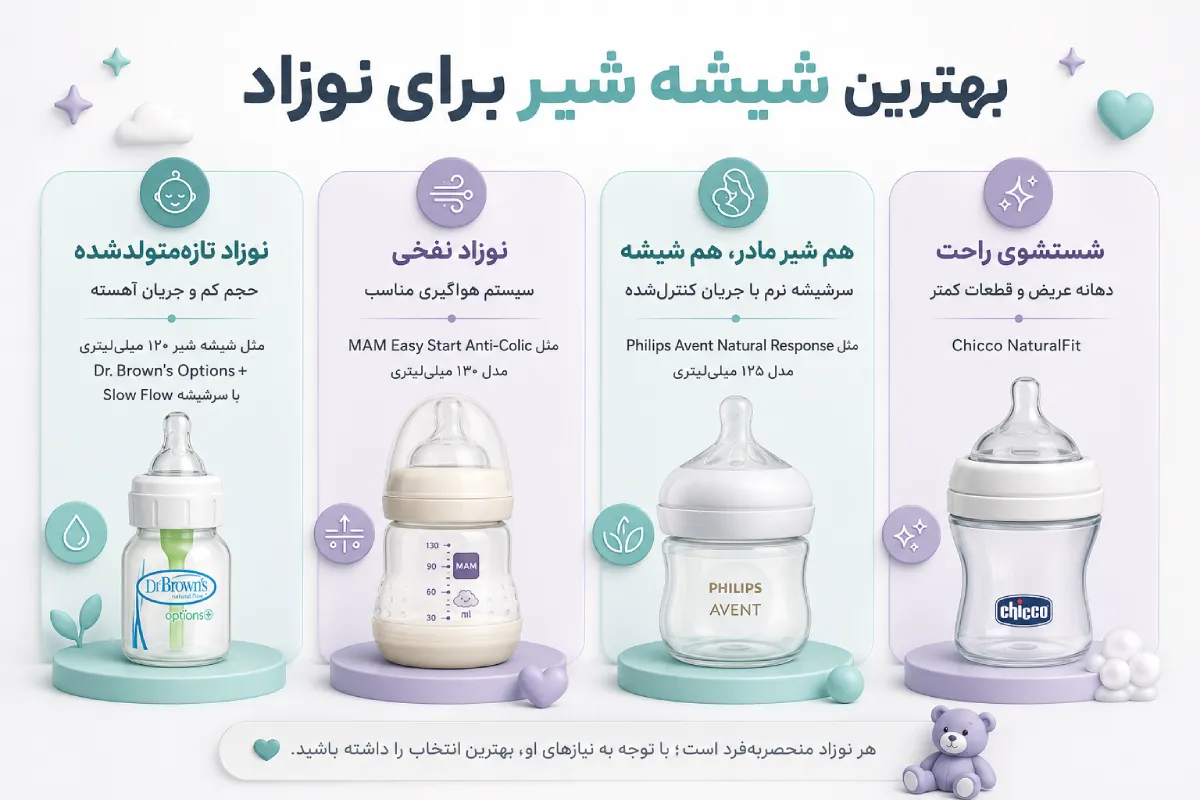 انواع شیشه شیر نوزاد برای هر سن