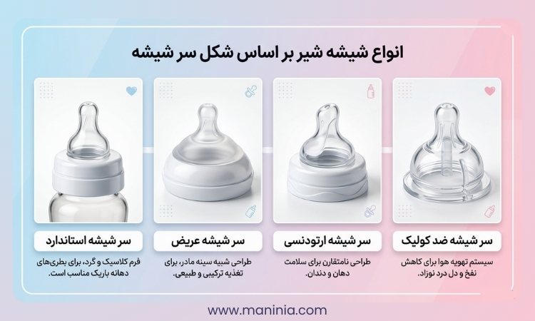 انواع شیشه شیر ضد نفخ و ضد کولیک