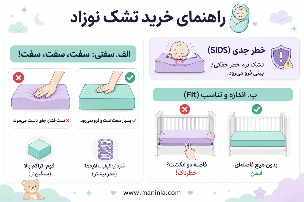 راهنمای خرید تخت نوزاد 