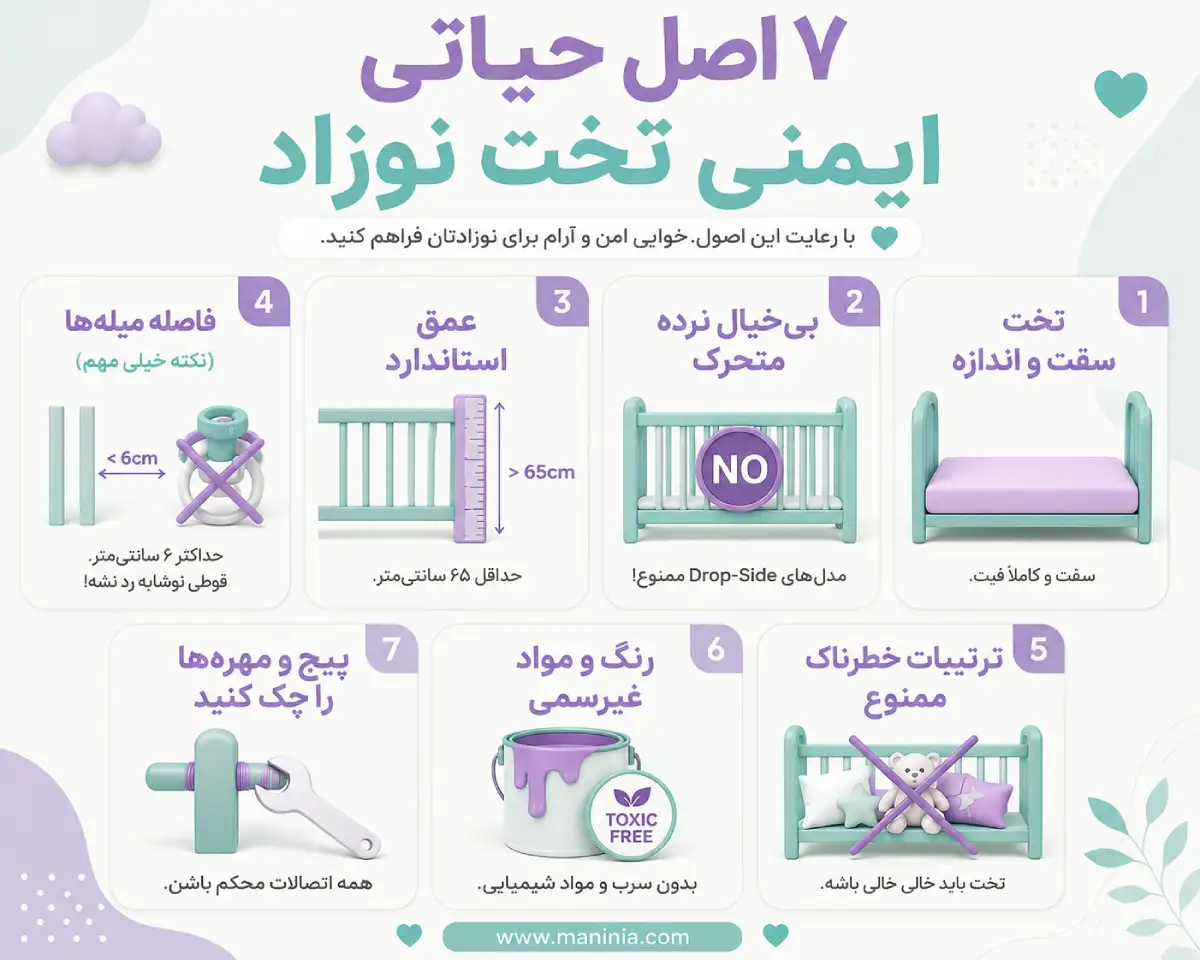 راهنمای خرید تخت نوزاد 