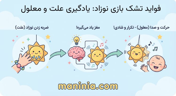فواید تشک بازی نوزاد