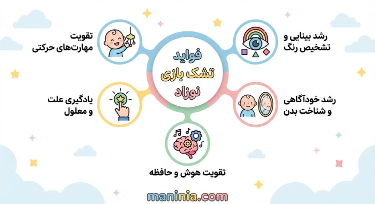 فواید تشک بازی نوزاد
