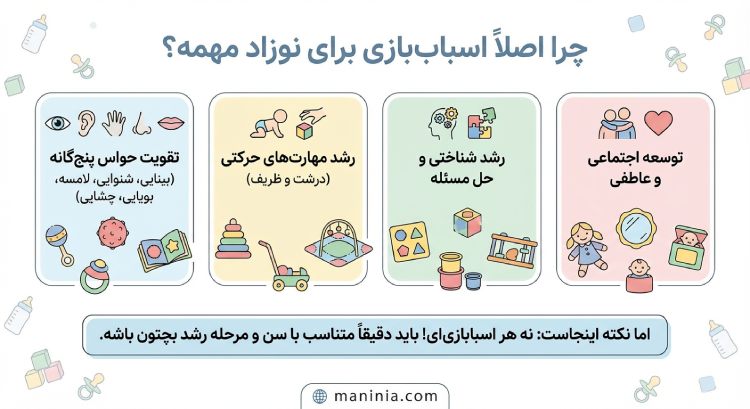 بهترین اسباب بازی برای نوزاد