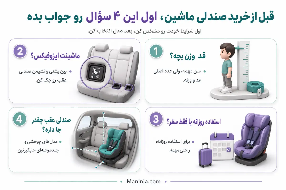 بهترین صندلی ماشین کودک