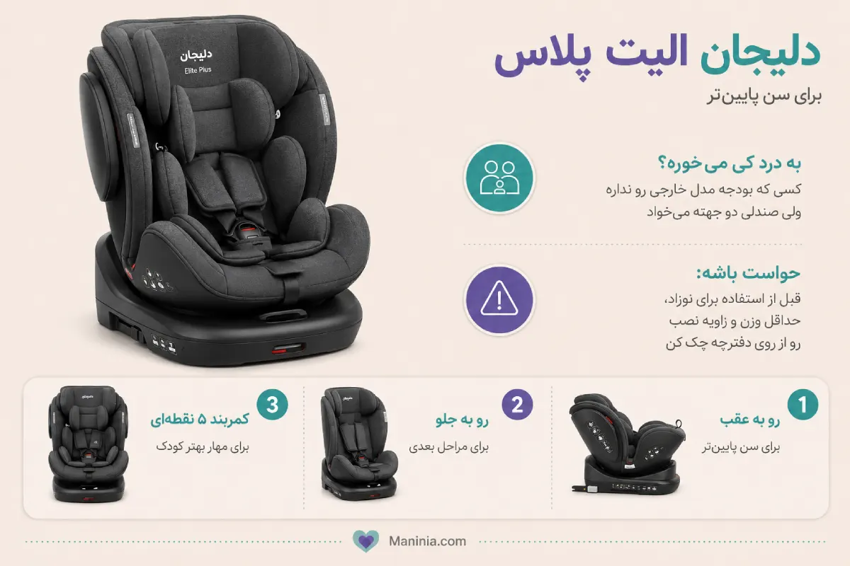 انواع صندلی ماشین کودک