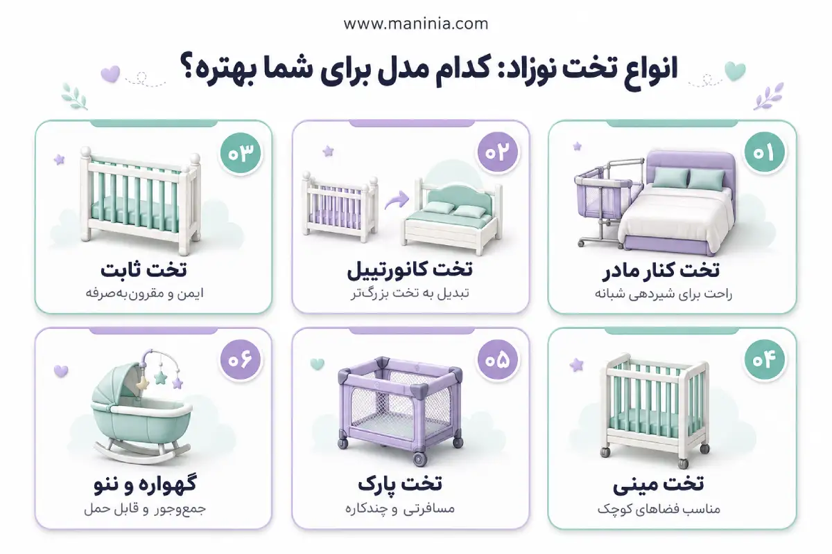 راهنمای خرید تخت نوزاد 