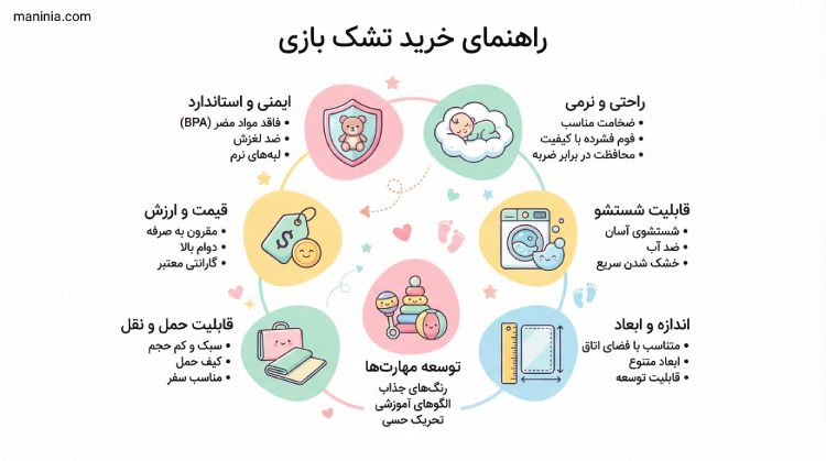 فواید تشک بازی نوزاد