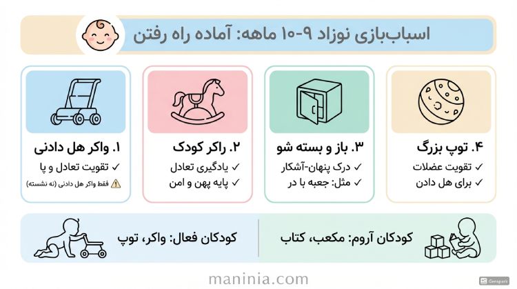 بهترین اسباب بازی برای نوزاد