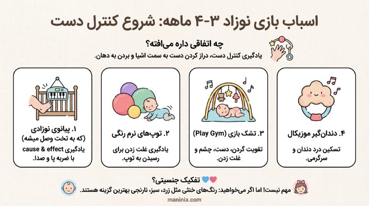 بهترین اسباب بازی برای نوزاد