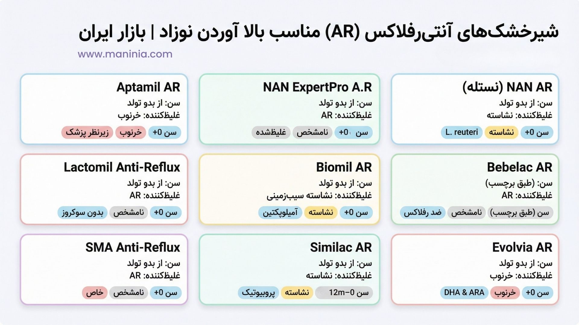 انواع شیر خشک برای استفراغ نوزاد