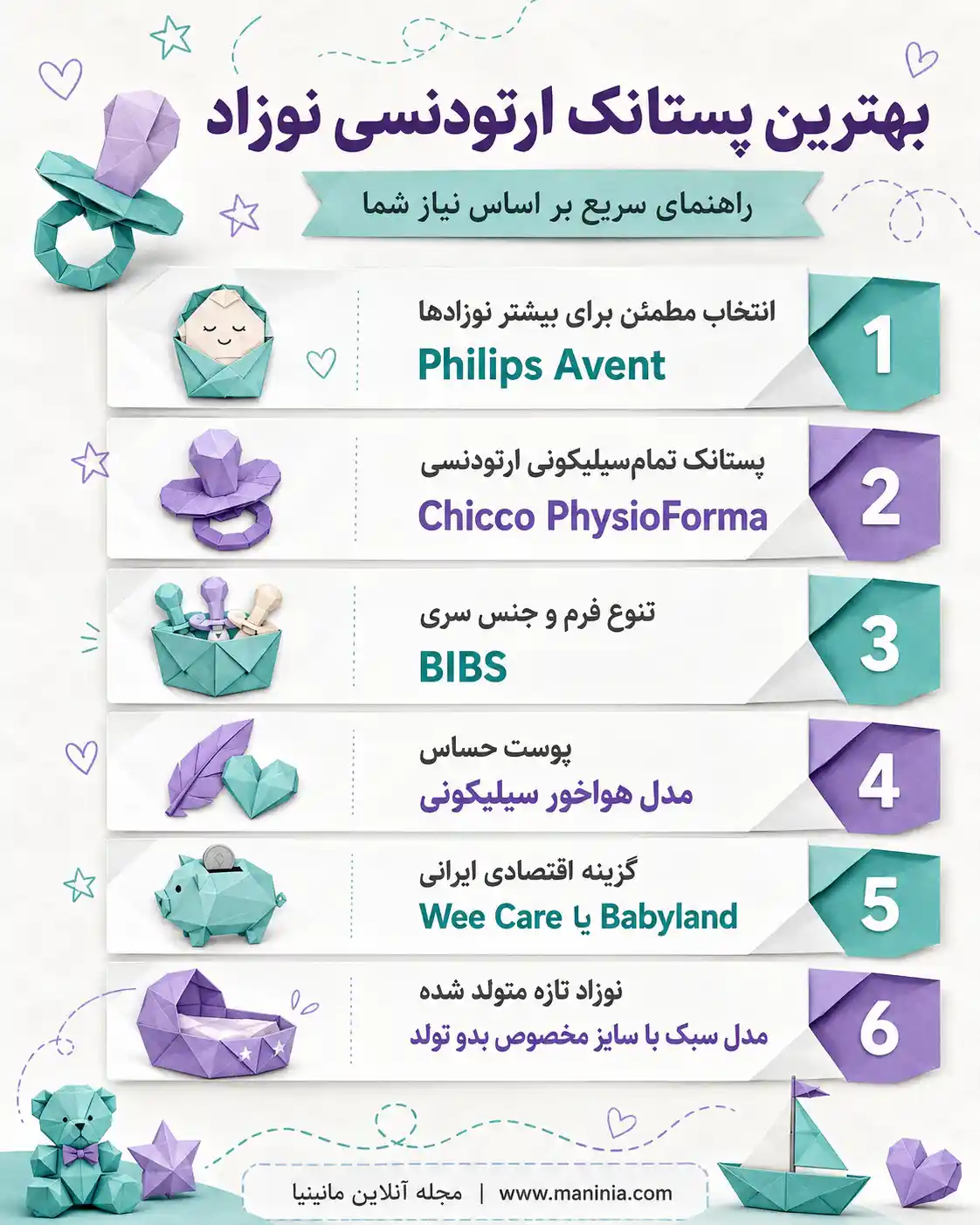 بهترین پستانک ارتودنسی نوزاد