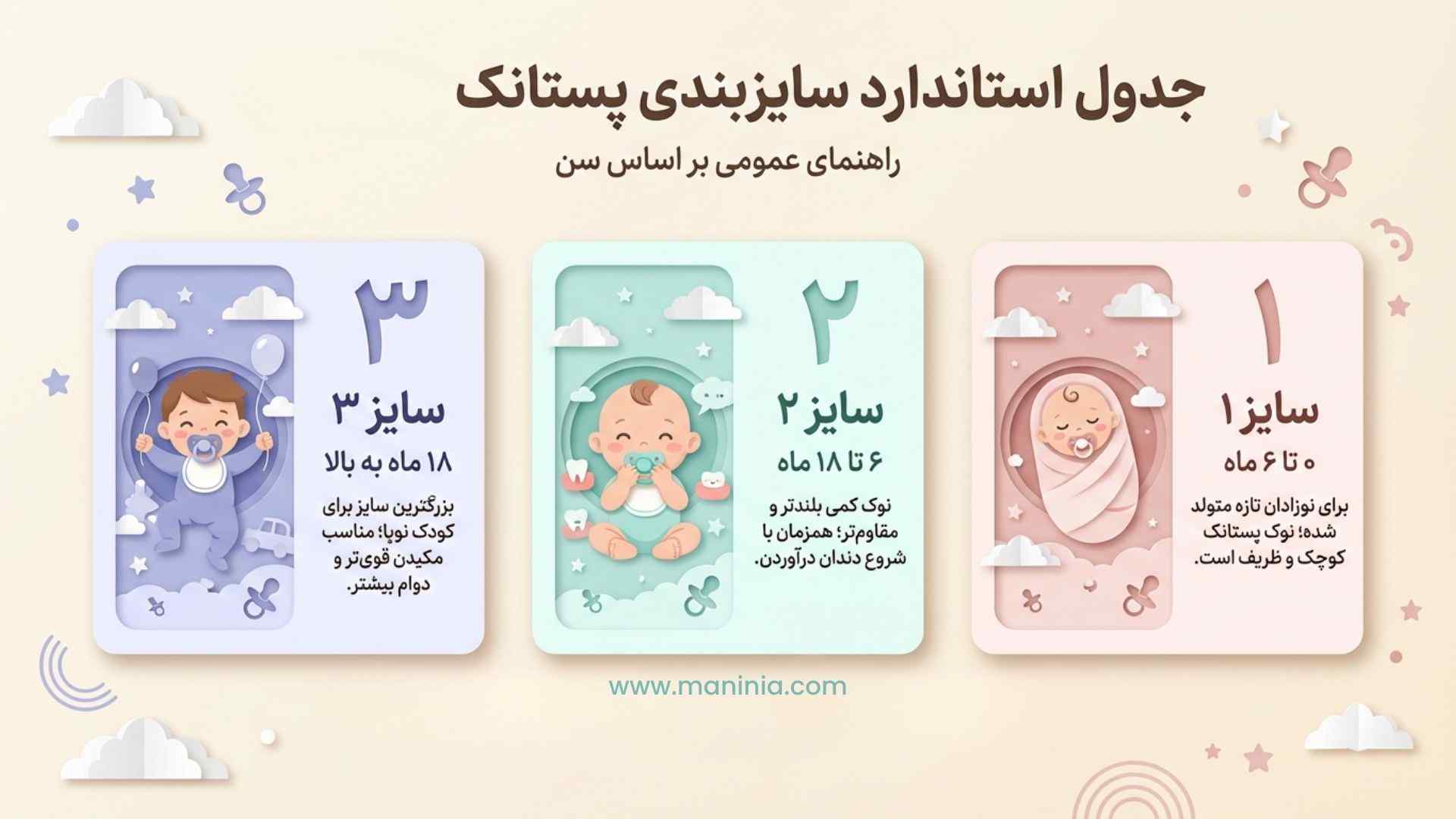 جدول سایزبندی پستانک