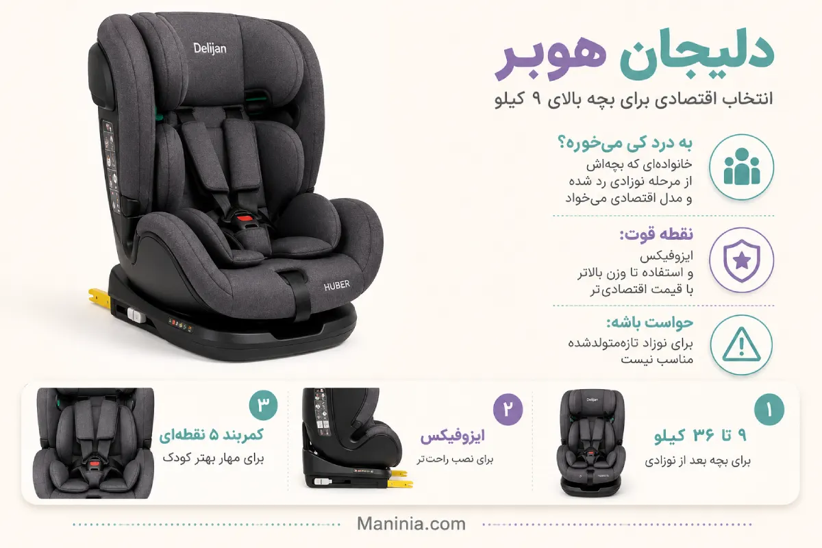 صندلی ماشین کودک