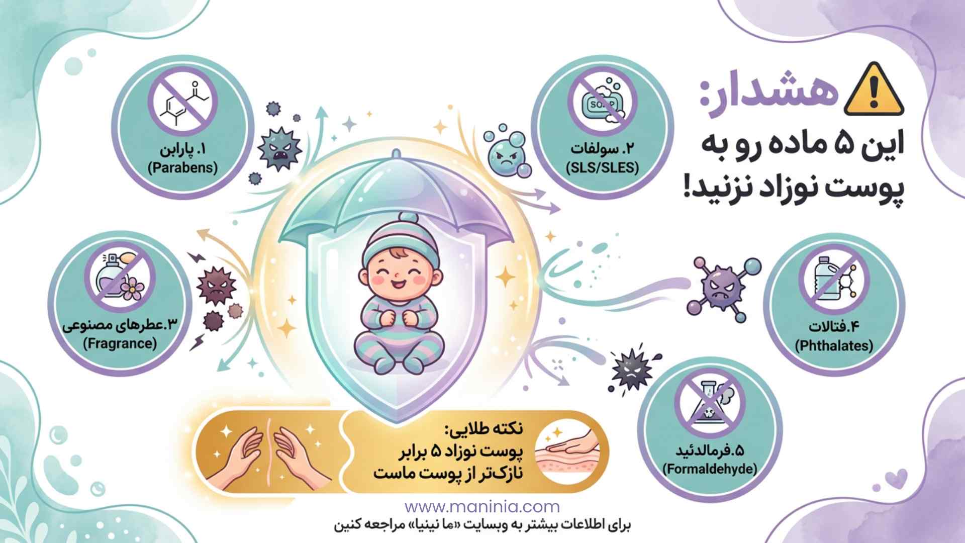 مواد ممنوعه در شامپو بدن کودک