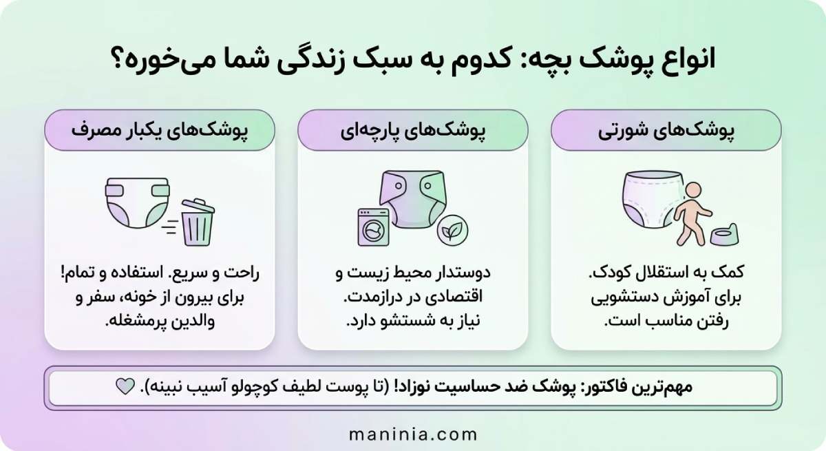 پوشک نوزاد 