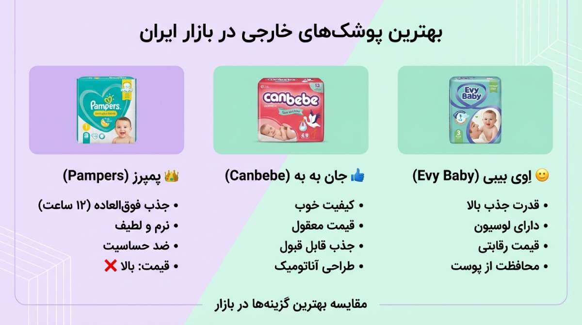 "بهترین پوشک بچه