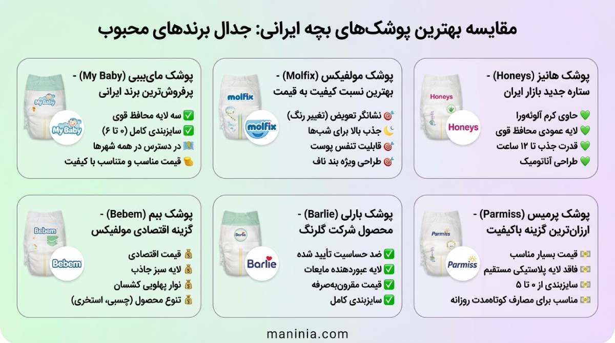 "بهترین پوشک بچه "