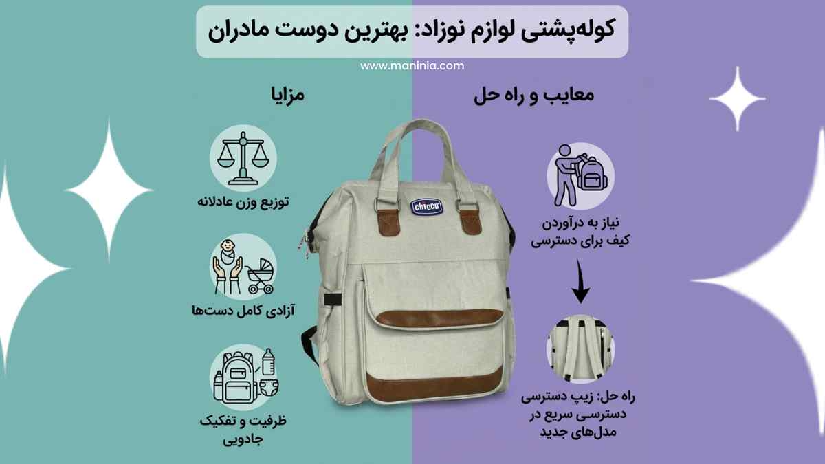 ساک لوازم نوزاد کوله پشتی