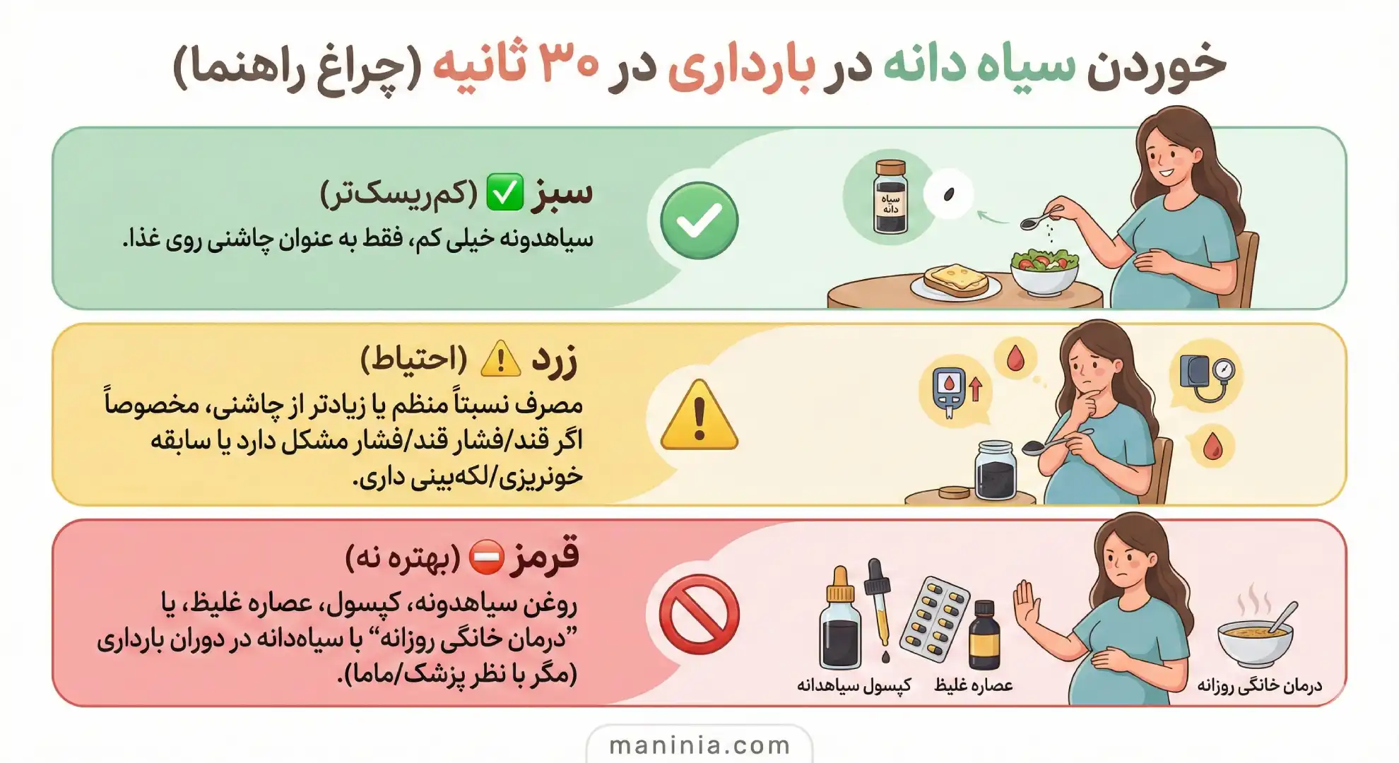 سیاه دانه در بارداری