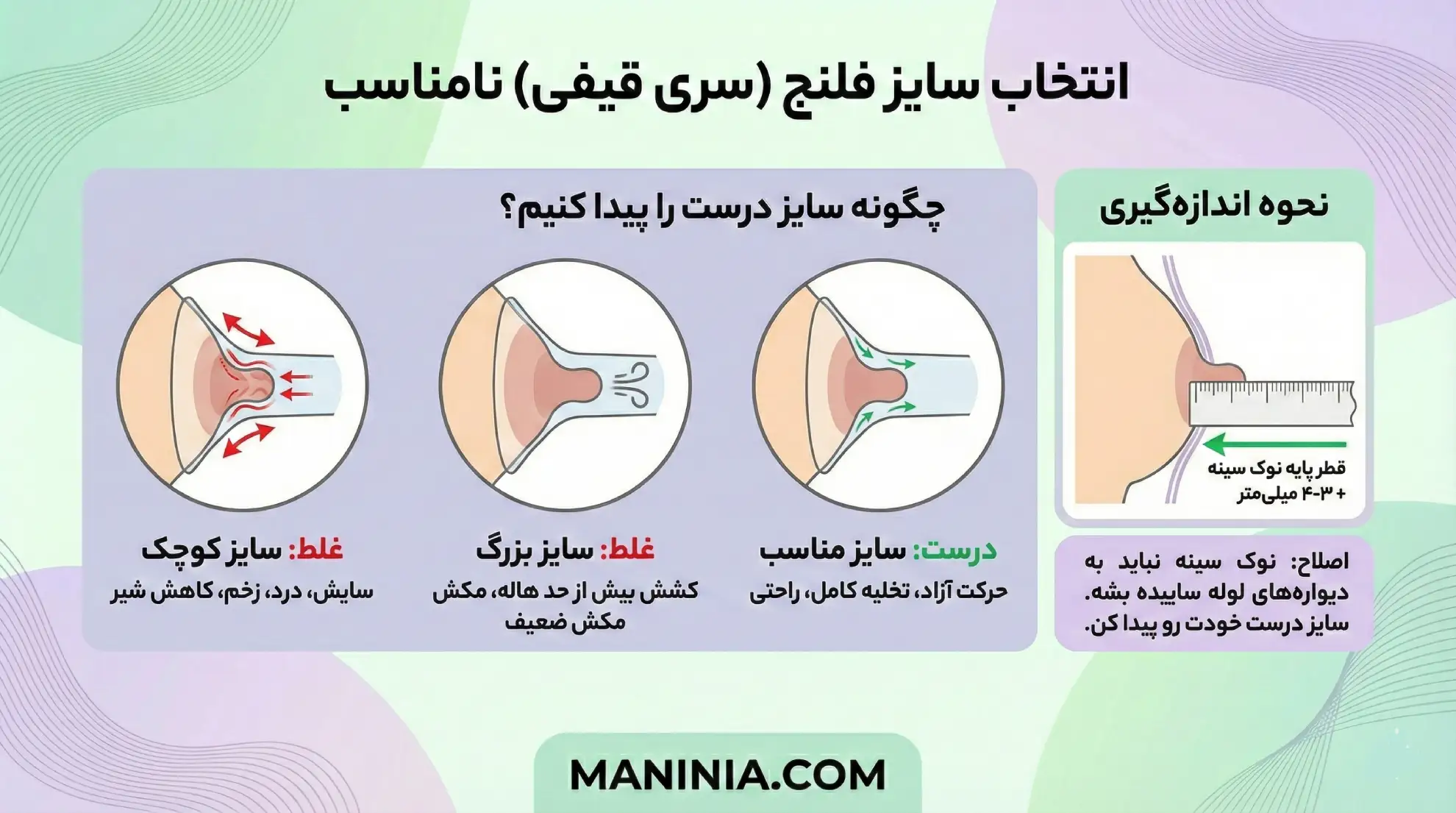 بهترین شیردوش