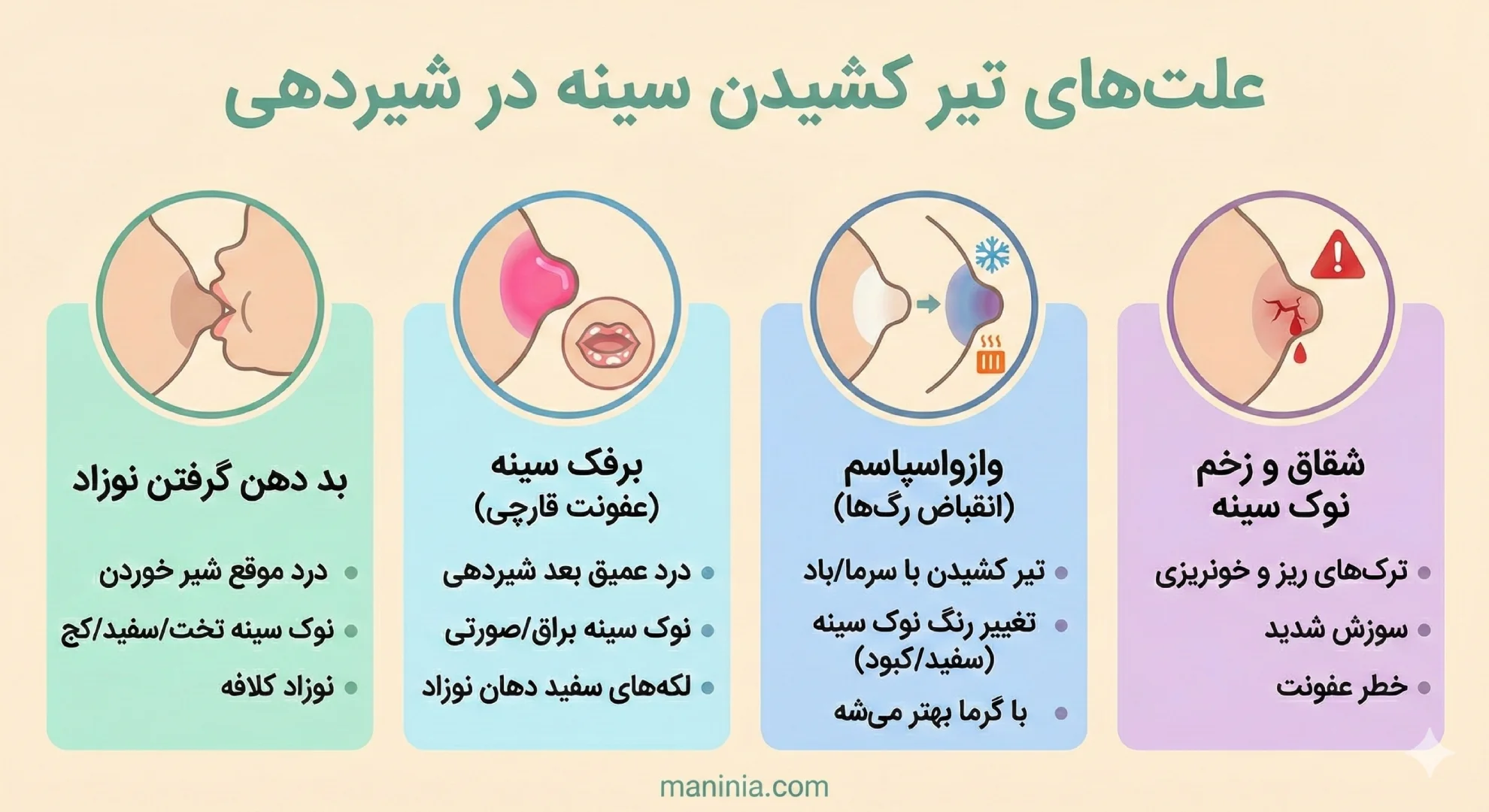 درد نوک سینه در شیردهی