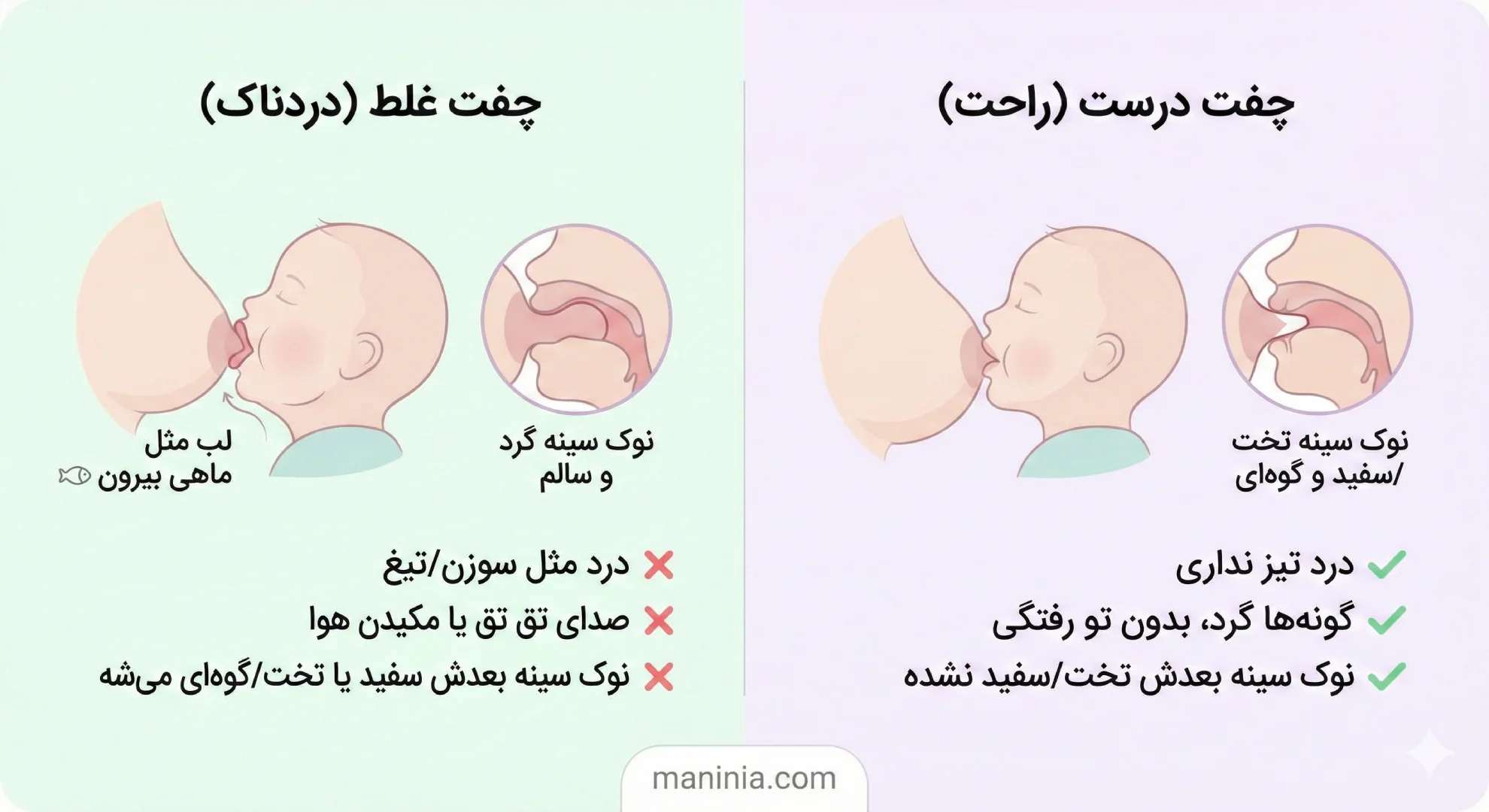 چفت شدن درست سینه 