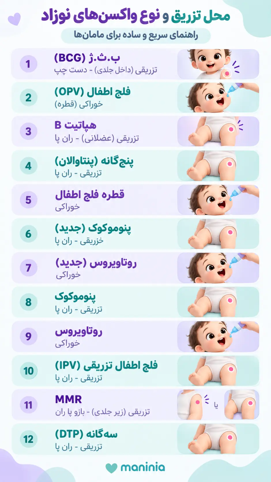 دول واکسن نوزاد از بدو تولد