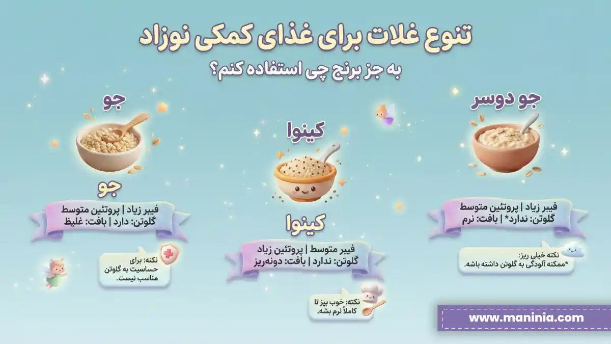آموزش لعاب برنج برای نوزاد