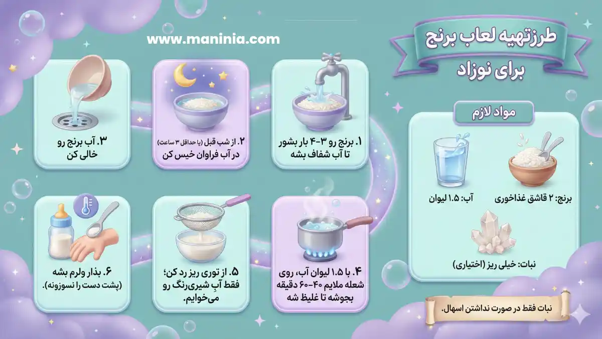 طرزتهیه لعاب برنج برای نوزاد
