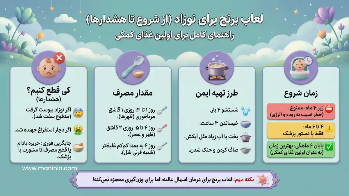 لعاب برنج برای اسهال نوزاد