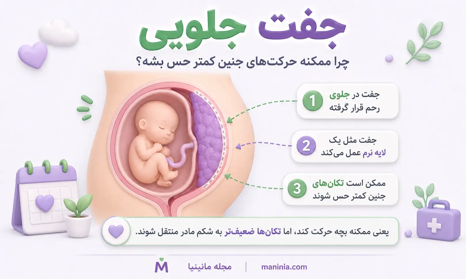 کاهش حرکات جنین