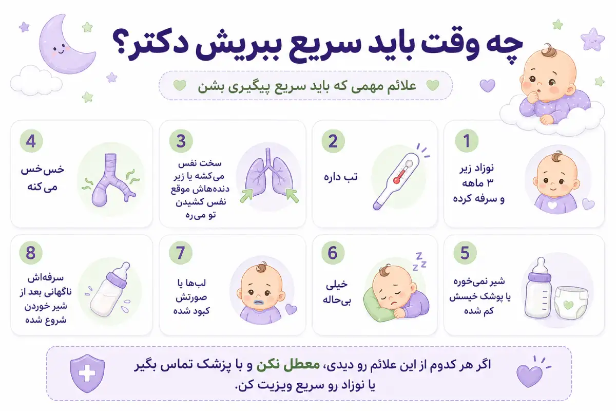 درمان سرفه نوزاد