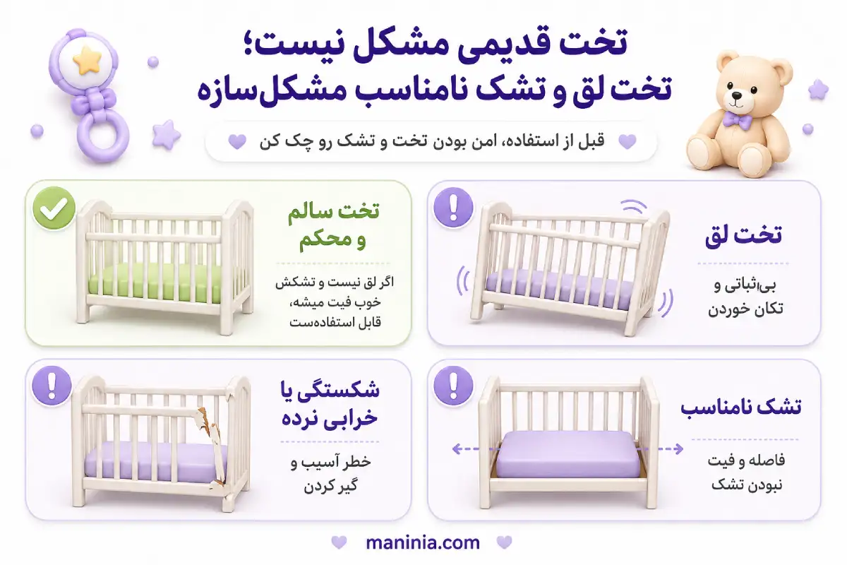 سیسمونی دوم