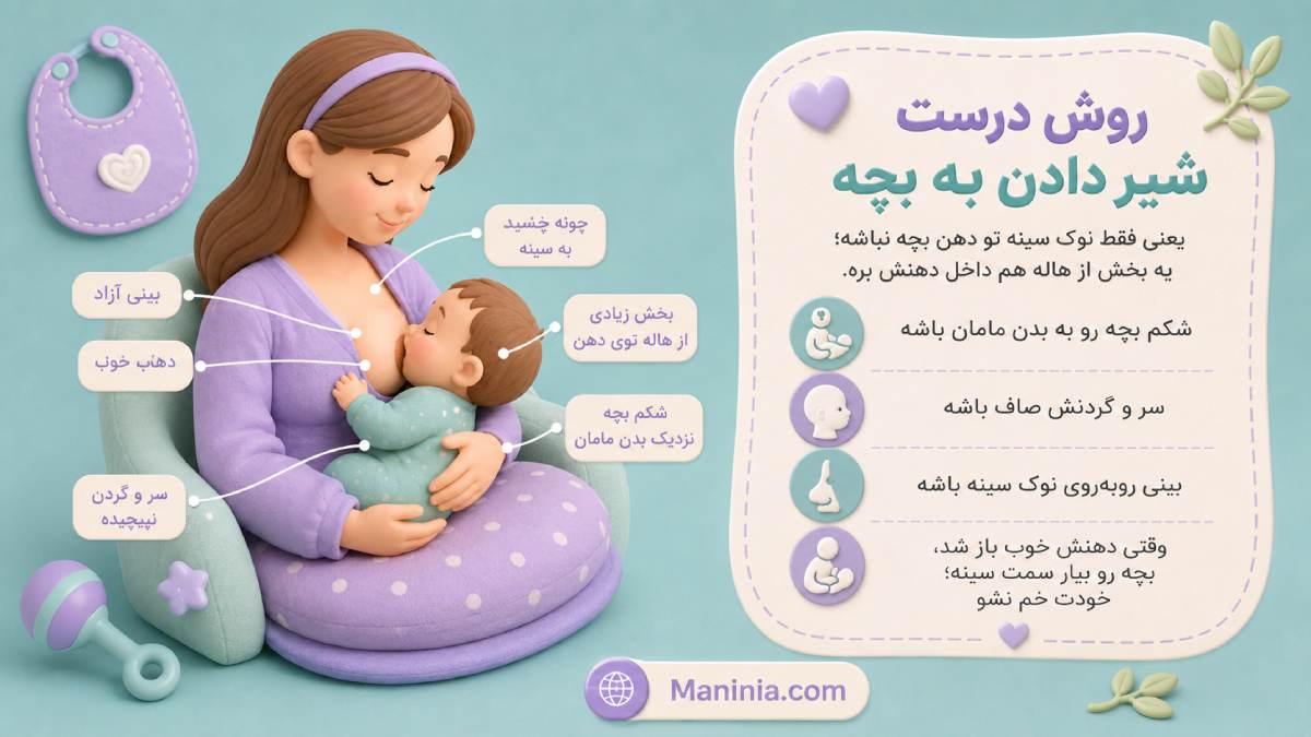 روش شیردهی به نوزاد