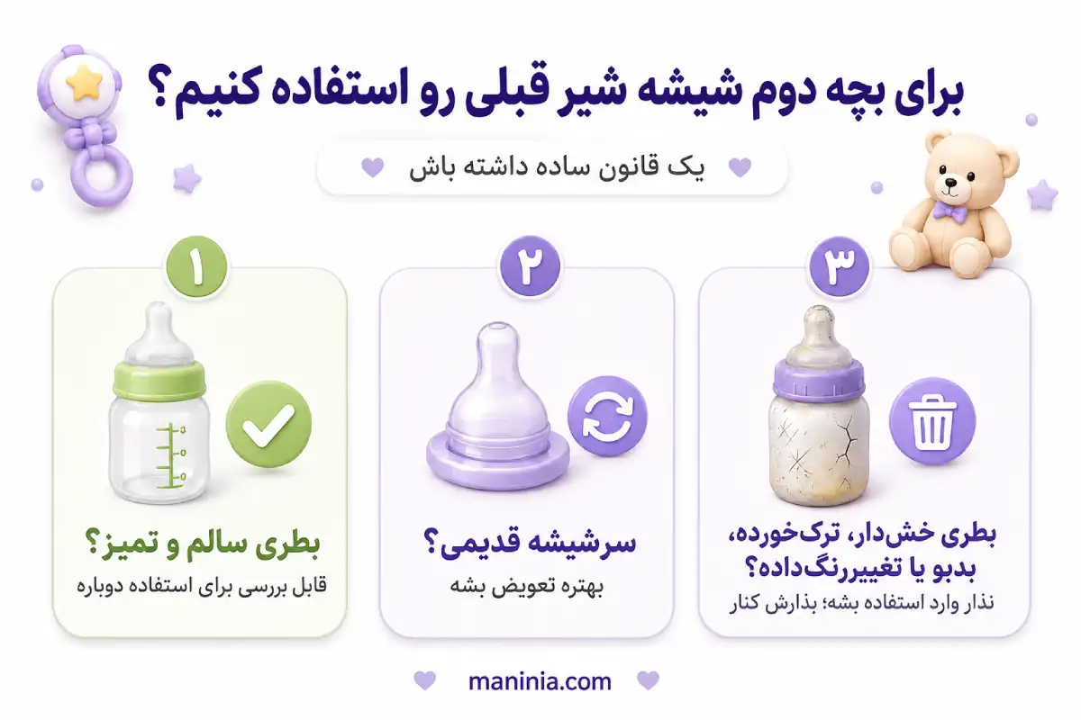 سیسمونی دوم