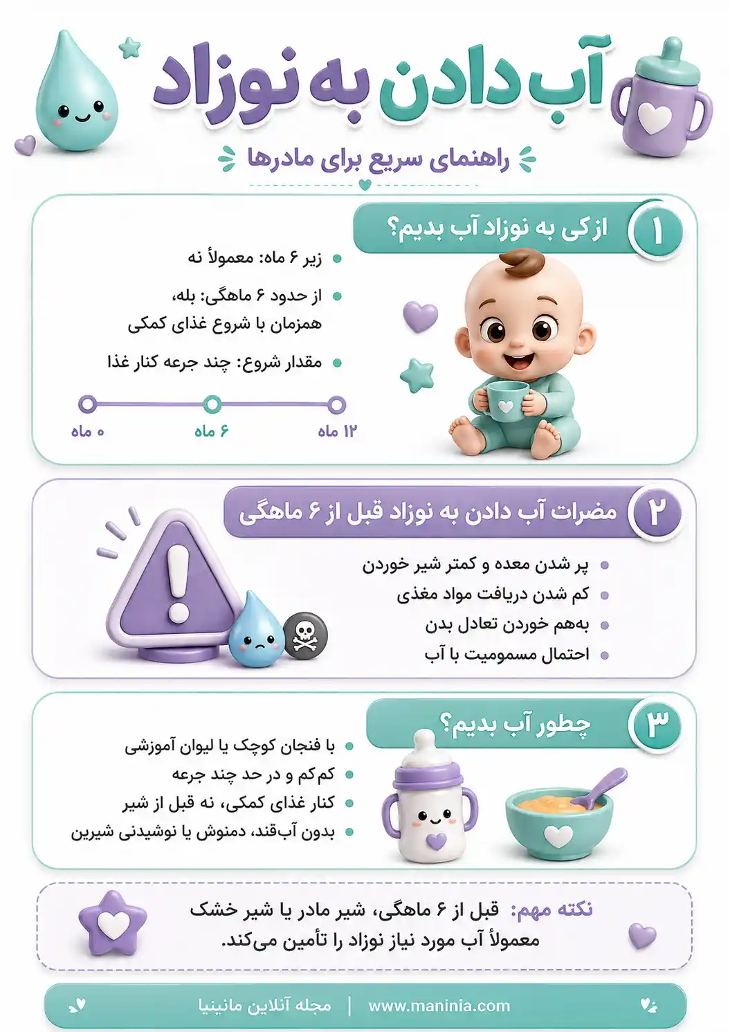 آب دادن به نوزاد از چندماهگی؟