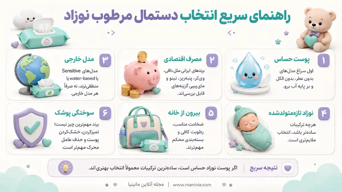 انتخاب بهترین دستمال مرطوب کودک