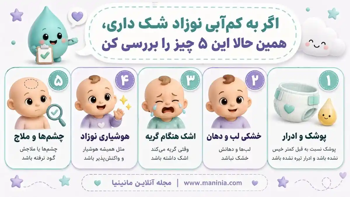 علائم کم آبی در نوزاد