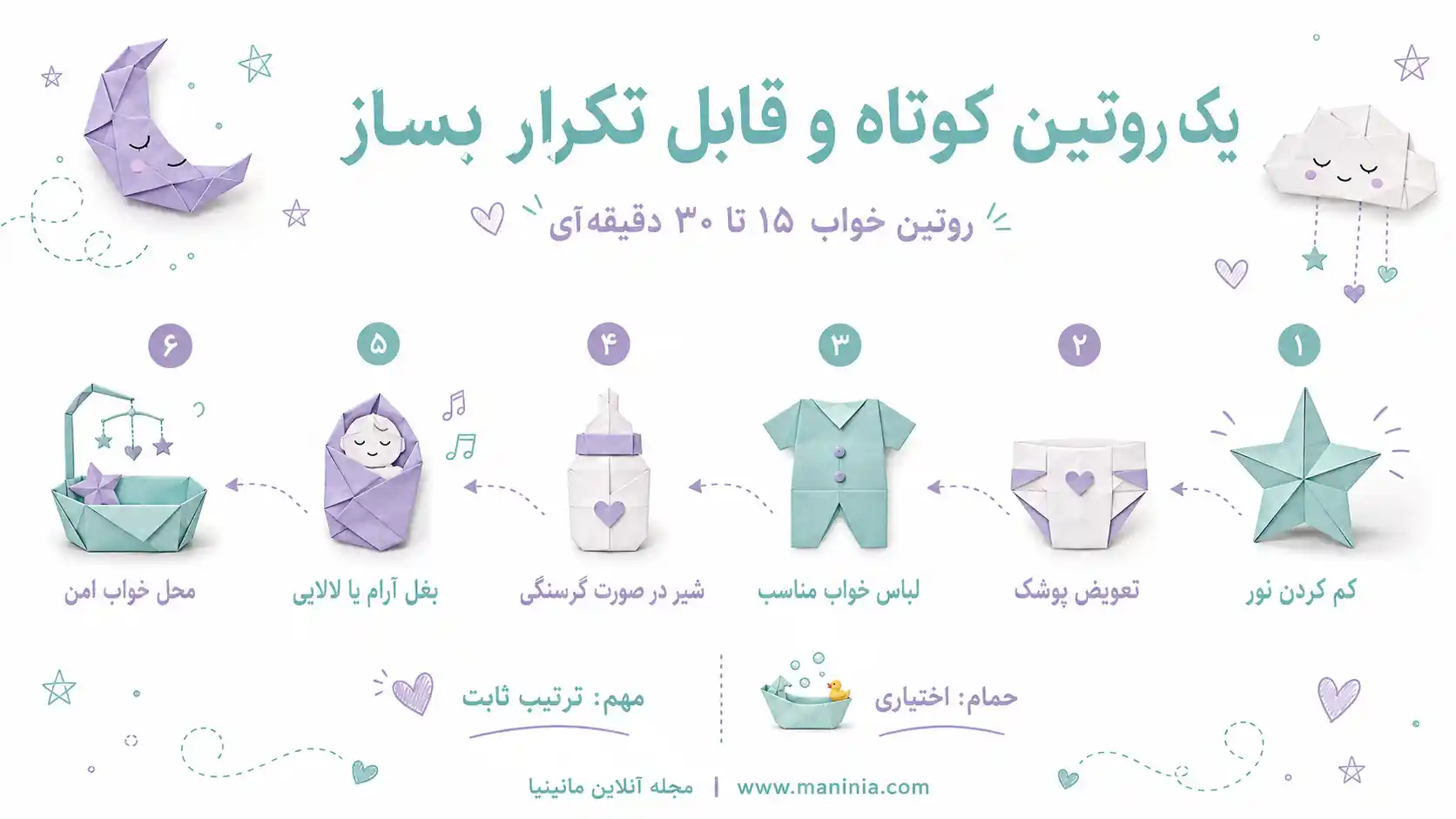 روتین مناسب برای سنگین شدن خواب نوزاد