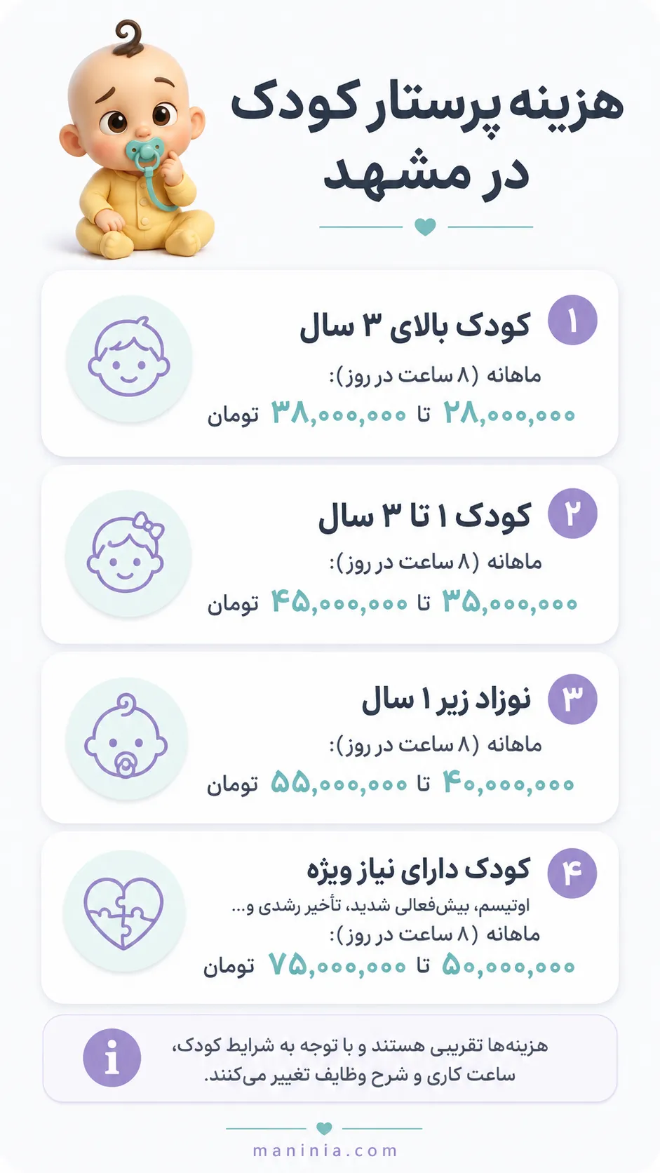 پرستار کودک در منزل مشهد